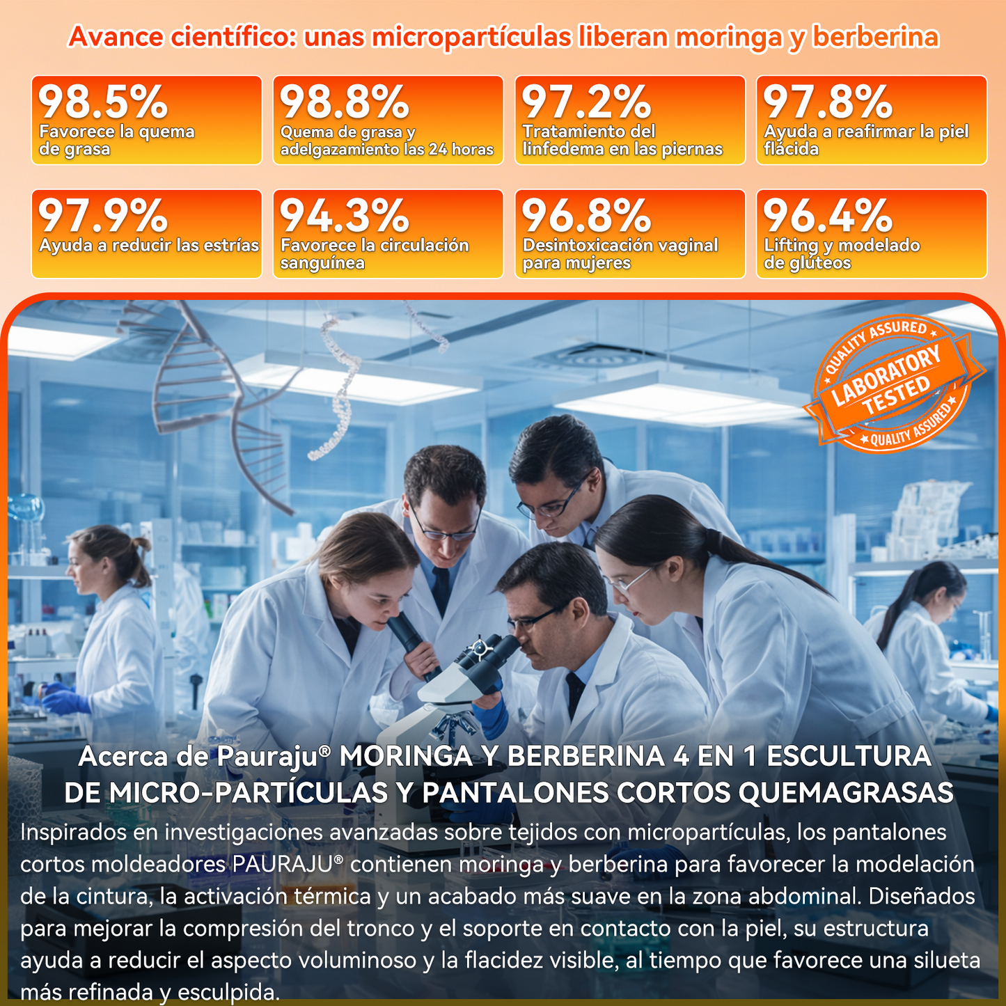 30%🎁 🎁 𝑩𝑳𝑼𝑬𝑺𝑯𝑶𝑻® 2026 – Pantalones Cortos 4 en 1 con Micro-Partículas de Moringa & Berberina para Moldear y Quemar Grasa