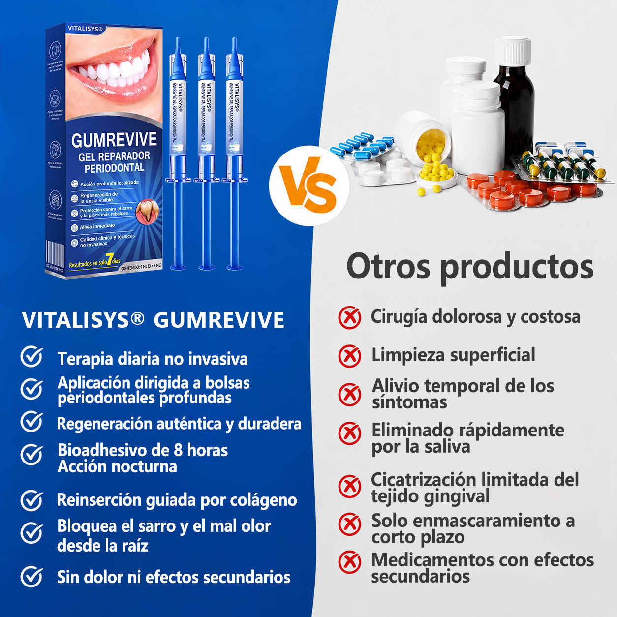 𝐂𝐞𝐫𝐭𝐢𝐟𝐢𝐜𝐚𝐝𝐨 𝐩𝐨𝐫 𝐎𝐝𝐨𝐧𝐭ó𝐥𝐨𝐠𝐨𝐬✨𝑽𝐢𝘁𝒂𝒍𝒊𝒔𝒚𝒔®🦷 𝑮𝒖𝒎𝑹𝒆𝒗𝒊𝒗𝒆 𝑮𝒆𝒍 𝑹𝒆𝒑𝒂𝒓𝒂𝒅𝒐𝒓 𝑷𝒆𝒓𝒊𝒐𝒅𝒐𝒏𝒕𝒂𝒍💕